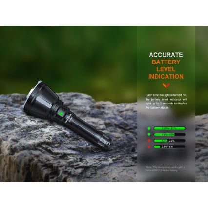 Fenix HT18R - LED Dimmable rechargeable flashlight LED/1x21700 IP68 2800 lm 42 h