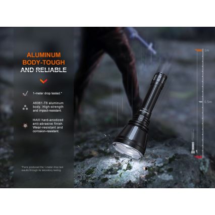 Fenix HT18R - LED Dimmable rechargeable flashlight LED/1x21700 IP68 2800 lm 42 h