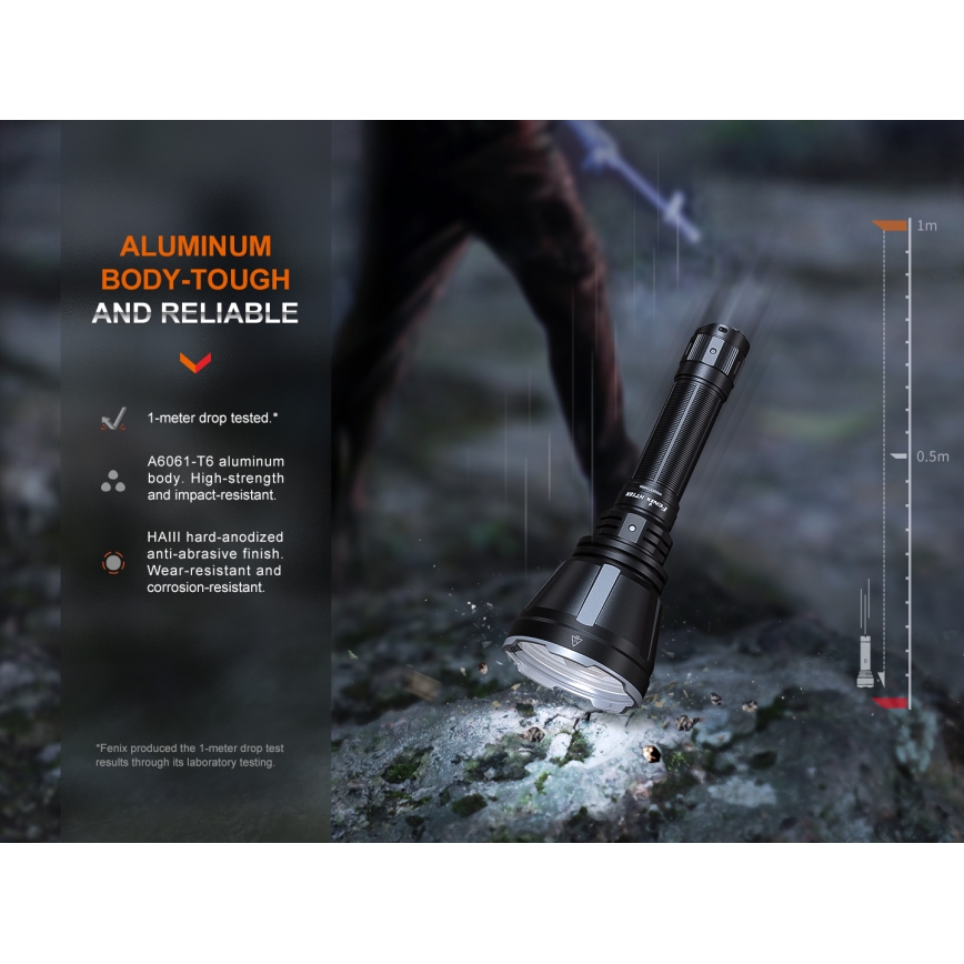 Fenix HT18R - LED Dimmable rechargeable flashlight LED/1x21700 IP68 2800 lm 42 h