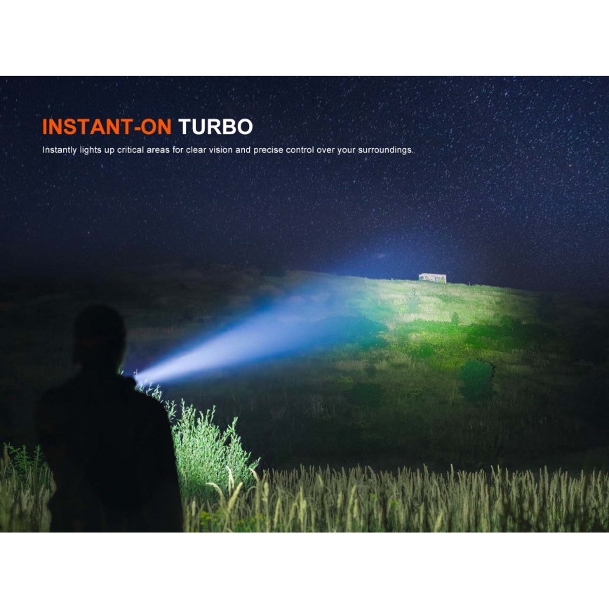 Fenix HT18RV20 - Dimmable Rechargeable LED Flashlight with USB, 6000 mAh, IP68, 3700 lm, 87 h, Black