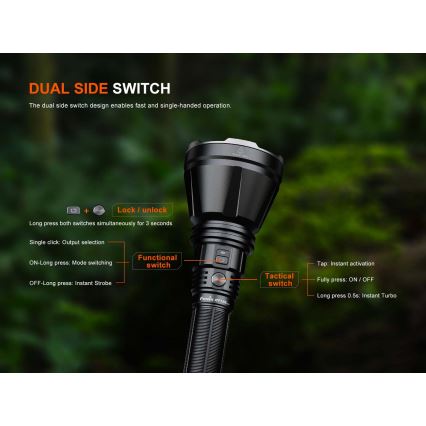 Fenix HT18RV20 - Dimmable Rechargeable LED Flashlight with USB, 6000 mAh, IP68, 3700 lm, 87 h, Black