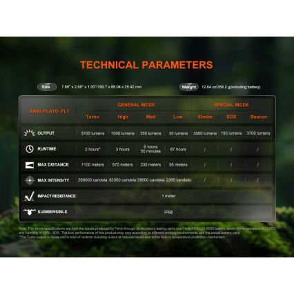 Fenix HT18RV20 - Dimmable Rechargeable LED Flashlight with USB, 6000 mAh, IP68, 3700 lm, 87 h, Black