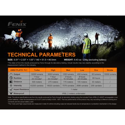 Fenix LR35R - LED Rechargeable flashlight 6xLED/2x21700 4000 mAh IP68 10000 lm 80 hrs