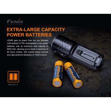 Fenix LR35R - LED Rechargeable flashlight 6xLED/2x21700 4000 mAh IP68 10000 lm 80 hrs