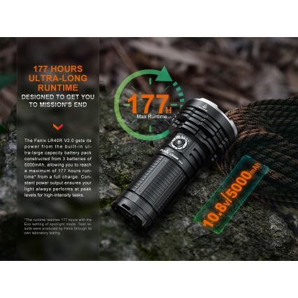 Fenix LR40RV20 - LED Rechargeable flashlight LED/USB IP68 15000 lm 177 h 5000 mAh