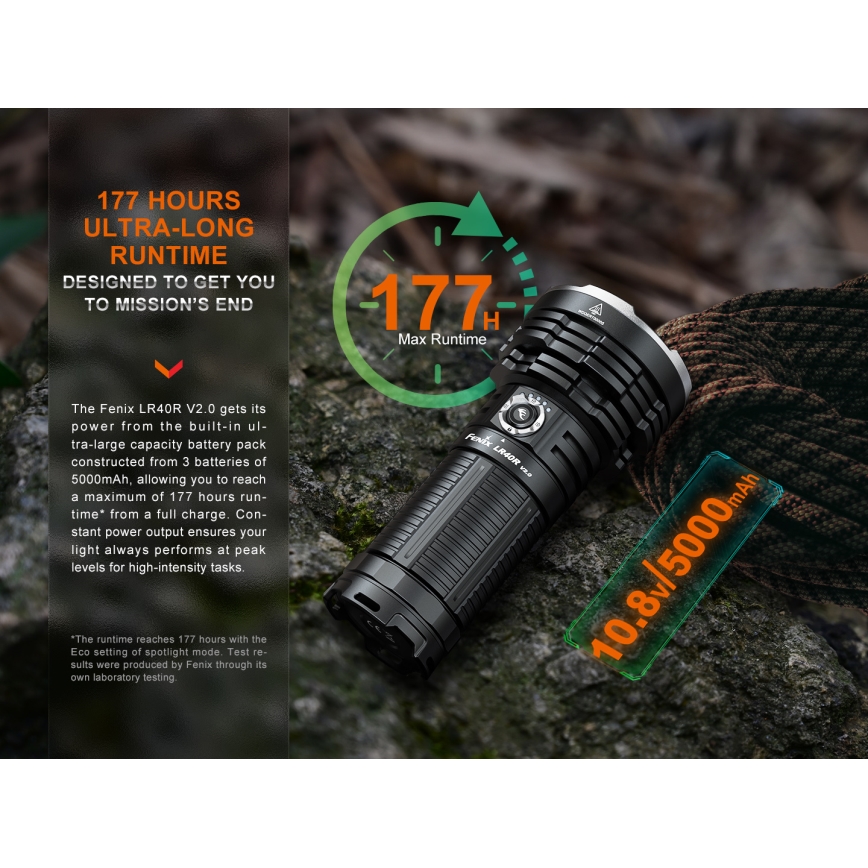 Fenix LR40RV20 - LED Rechargeable flashlight LED/USB IP68 15000 lm 177 h 5000 mAh