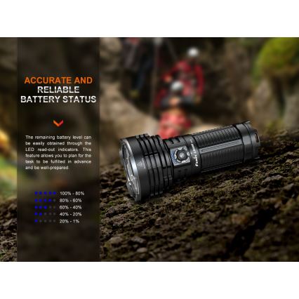 Fenix LR40RV20 - LED Rechargeable flashlight LED/USB IP68 15000 lm 177 h 5000 mAh