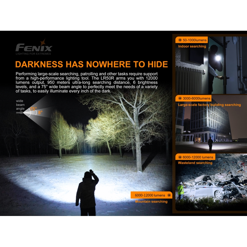 Fenix LR50R - LED Rechargeable flashlight 4xLED/USB IP68 12000 lm 58 hrs