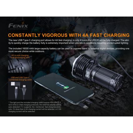 Fenix LR50R - LED Rechargeable flashlight 4xLED/USB IP68 12000 lm 58 hrs