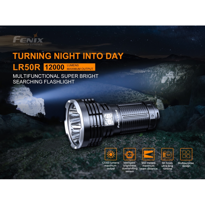 Fenix LR50R - LED Rechargeable flashlight 4xLED/USB IP68 12000 lm 58 hrs
