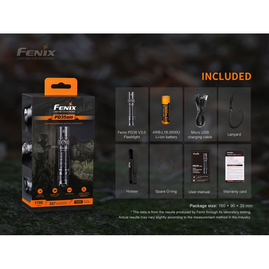 Fenix PD35V30 - LED Rechargeable flashlight LED/USB/2xCR123A IP68 1700 shiny 230 h 2600 mAh