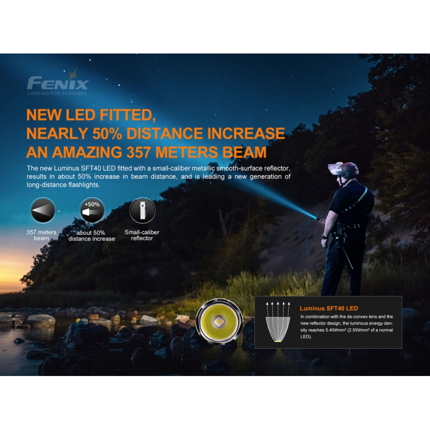 Fenix PD35V30 - LED Rechargeable flashlight LED/USB/2xCR123A IP68 1700 shiny 230 h 2600 mAh