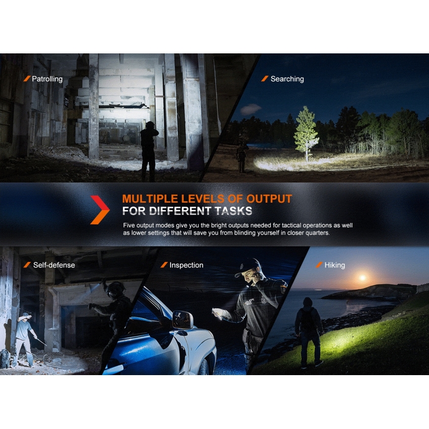 Fenix PD36RPRO - LED Tactical rechargeable flashlight LED/USB IP68 2800 lm 42 h