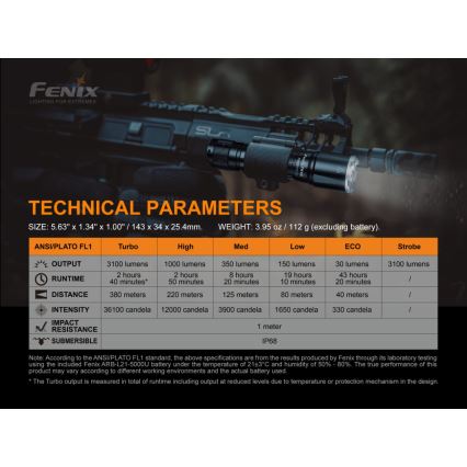 Fenix TK16V20 - LED Rechargeable flashlight LED/1x21700 IP68 3100 lm 43 hrs