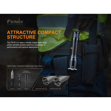 Fenix TK16V20 - LED Rechargeable flashlight LED/1x21700 IP68 3100 lm 43 hrs
