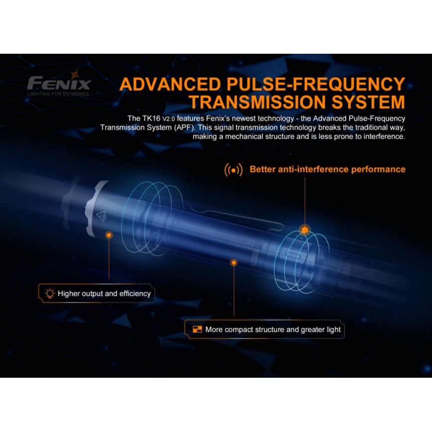 Fenix TK16V20 - LED Rechargeable flashlight LED/1x21700 IP68 3100 lm 43 hrs