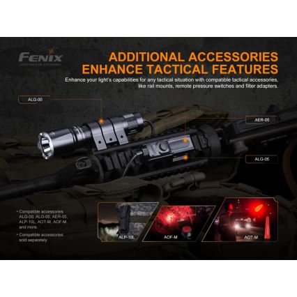 Fenix TK16V20 - LED Rechargeable flashlight LED/1x21700 IP68 3100 lm 43 hrs