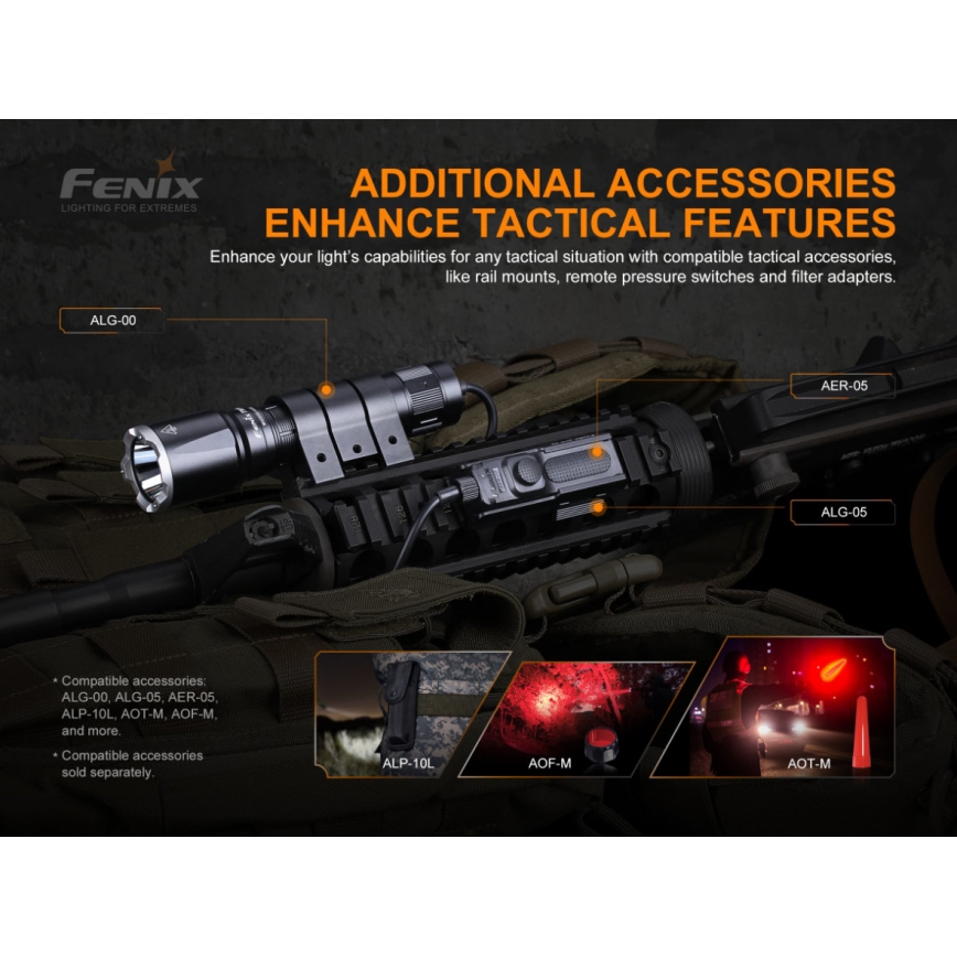 Fenix TK16V20 - LED Rechargeable flashlight LED/1x21700 IP68 3100 lm 43 hrs