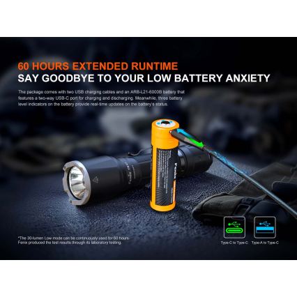 Fenix TK17BLK - Dimmable Rechargeable LED Flashlight LED/USB 6000 mAh IP68 3600 lm 60 h Black