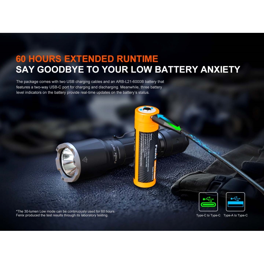 Fenix TK17BLK - Dimmable Rechargeable LED Flashlight LED/USB 6000 mAh IP68 3600 lm 60 h Black