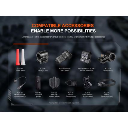 Fenix TK17BLK - Dimmable Rechargeable LED Flashlight LED/USB 6000 mAh IP68 3600 lm 60 h Black