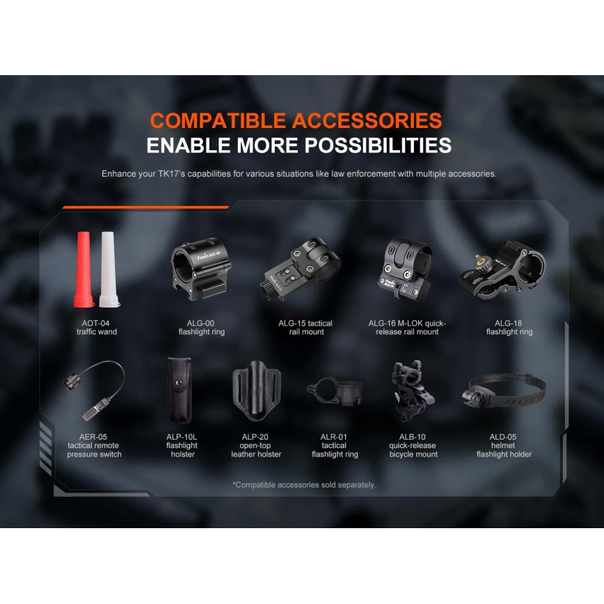 Fenix TK17BLK - Dimmable Rechargeable LED Flashlight LED/USB 6000 mAh IP68 3600 lm 60 h Black