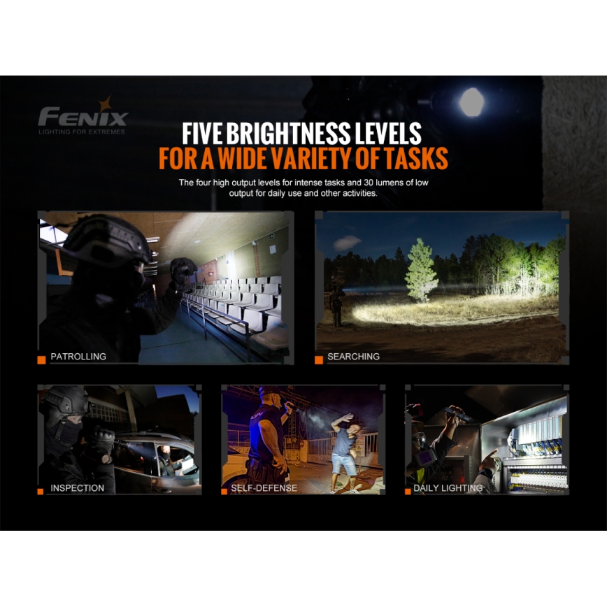 Fenix TK20RV20 - LED Tactical rechargeable flashlight LED/USB IP68 3000 lm 48 hrs