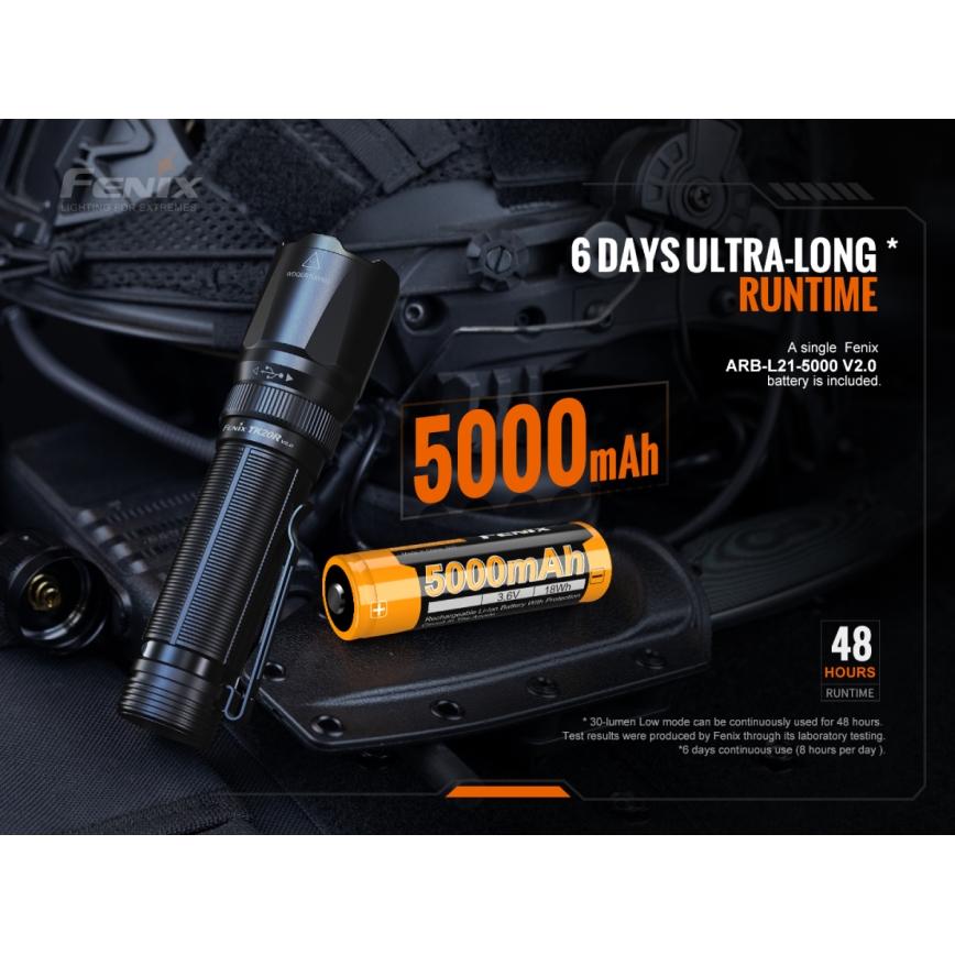 Fenix TK20RV20 - LED Tactical rechargeable flashlight LED/USB IP68 3000 lm 48 hrs