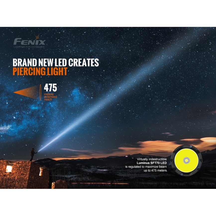 Fenix TK20RV20 - LED Tactical rechargeable flashlight LED/USB IP68 3000 lm 48 hrs