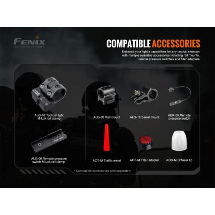 Fenix TK20RV20 - LED Tactical rechargeable flashlight LED/USB IP68 3000 lm 48 hrs