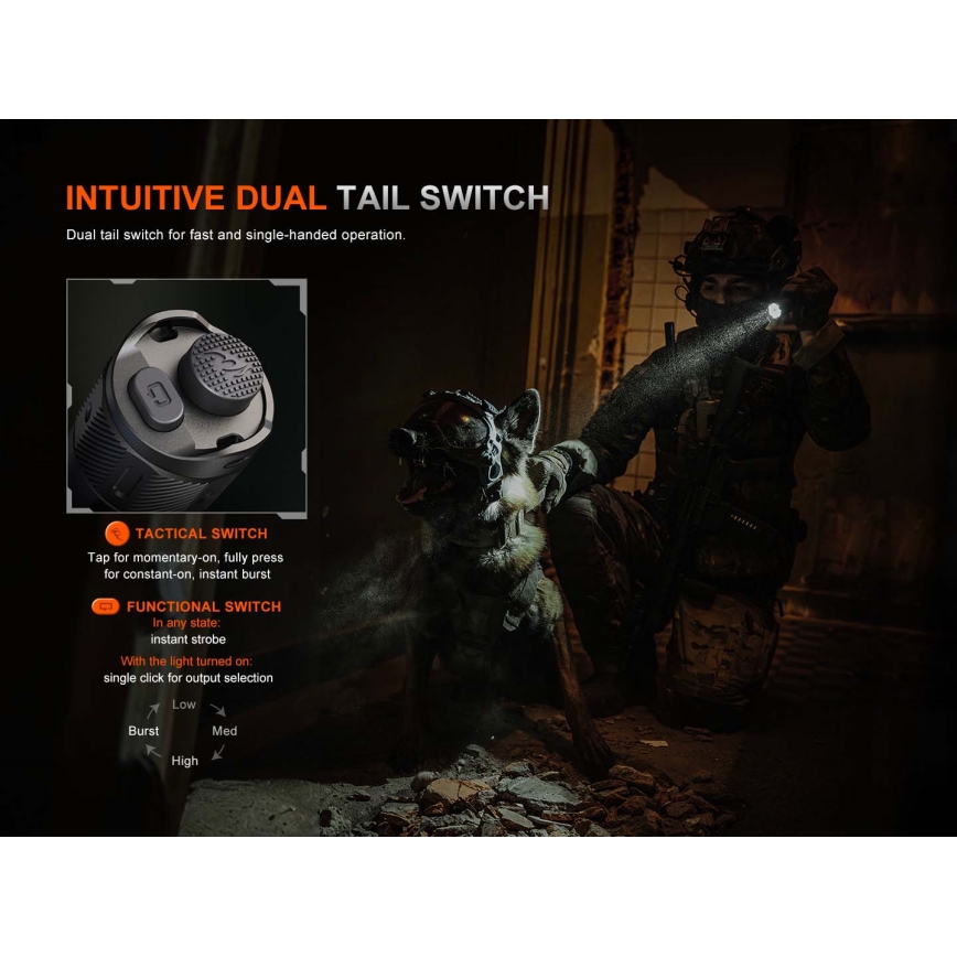 Fenix TK21RBLK - Dimmable Rechargeable LED/USB Flashlight, 6000 mAh, IP68, 3600 lm, 72.5 h, Black