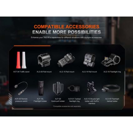 Fenix TK21RBLK - Dimmable Rechargeable LED/USB Flashlight, 6000 mAh, IP68, 3600 lm, 72.5 h, Black