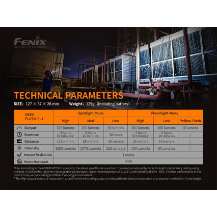 Fenix WT16R - LED Rechargeable flashlight 2xLED/USB IP66 300 lm 30 hrs