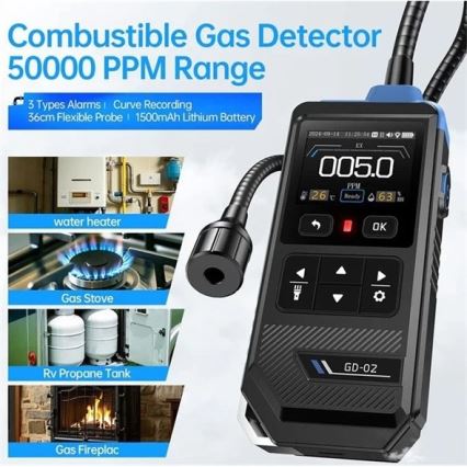 Flammable Gas Detector 1500 mAh 5V