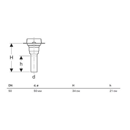 Geberit 154.153.00.1 - Rough-in kit for CleanLine 20-250 mm shower channels