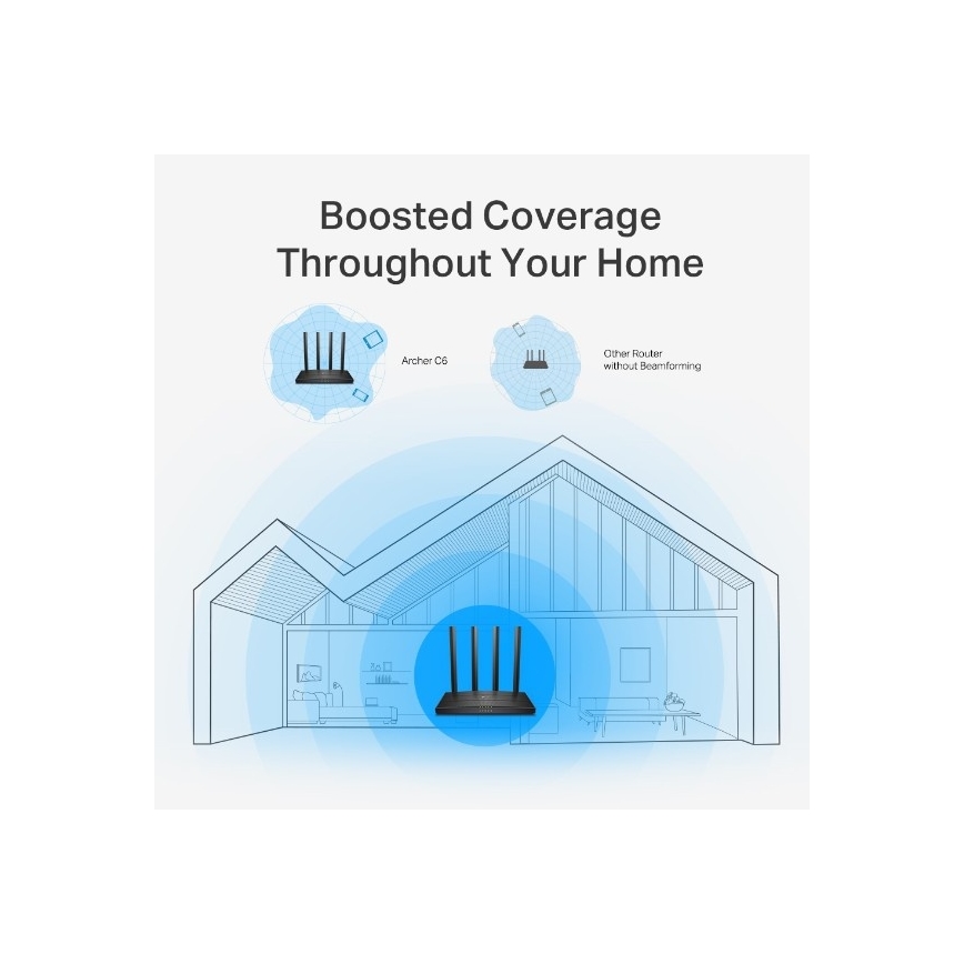 Gigabit MU-MIMO Wi-Fi Router