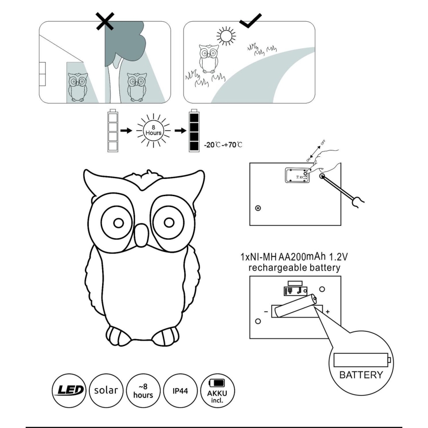 Globo - LED Solar light 2xLED/0,06W/3V IP44 owl