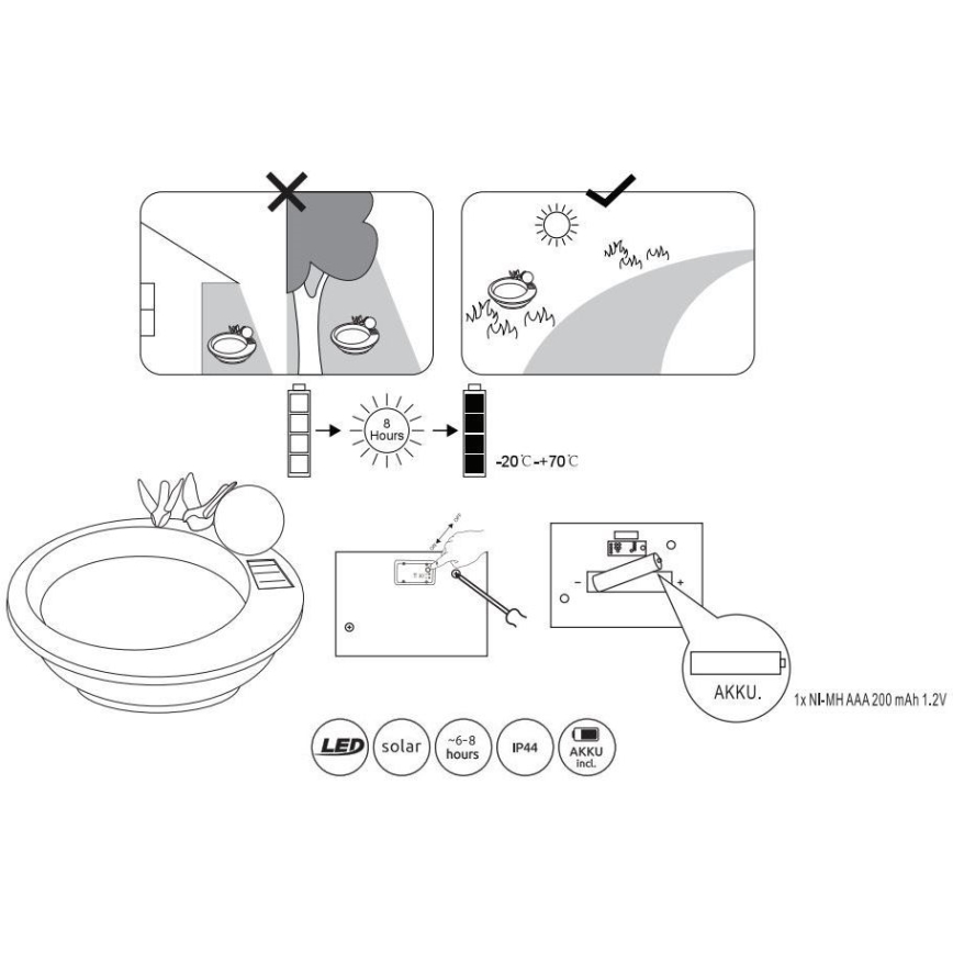 Globo - LED Solar light LED/0,06W/3V IP44 bird's bath