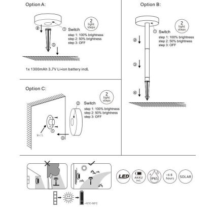 Globo - LED Dimmable solar light LED/0,2W/3,2V 3000K IP44