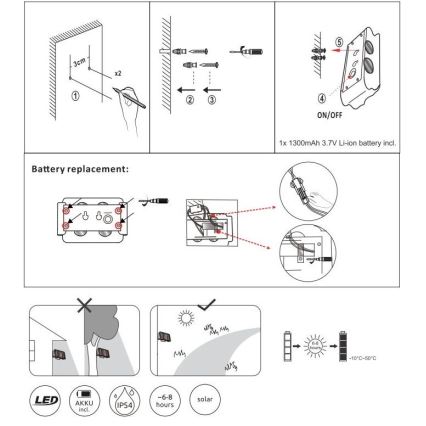Globo - LED Solar light LED/1W/3,2V 3000K IP54