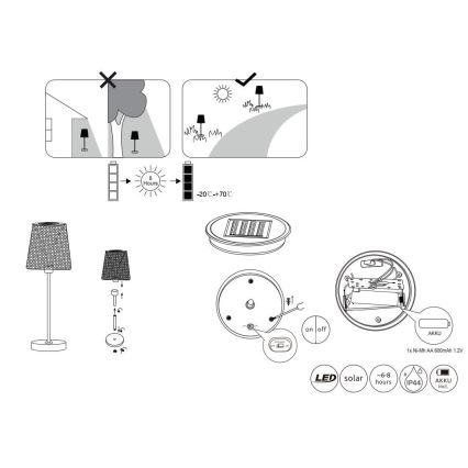 Globo - LED Solar light LED/0,06W/3V IP44