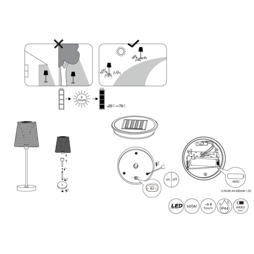Globo - LED Solar light LED/0,06W/3V IP44