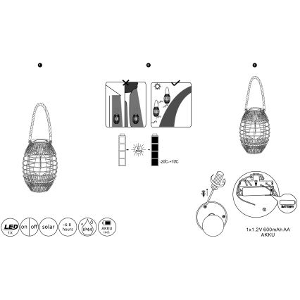 Globo - LED Solar light LED/2W/3V IP44