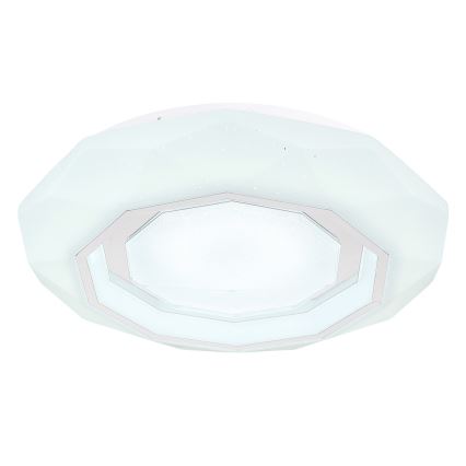 Globo - LED Dimmable ceiling light LED/24W/230V 2700-6500K + remote control