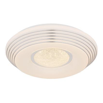 Globo - LED Dimmable ceiling light LED/24W/230V 2700-6500K + remote control