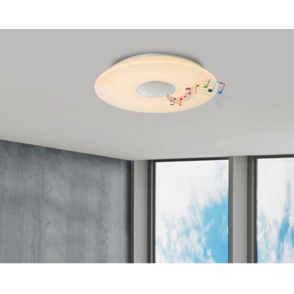 Globo - RGBW Dimmable ceiling light LED/50W/230V + remote control