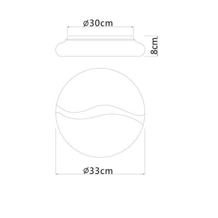 Globo - LED Ceiling light LED/24W/230V 3000/4200/6000K d. 33 cm