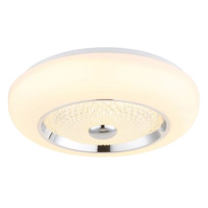 Globo - LED Ceiling Light LED/24W/230V 2700/4000/6000K Ø 38.5 cm white