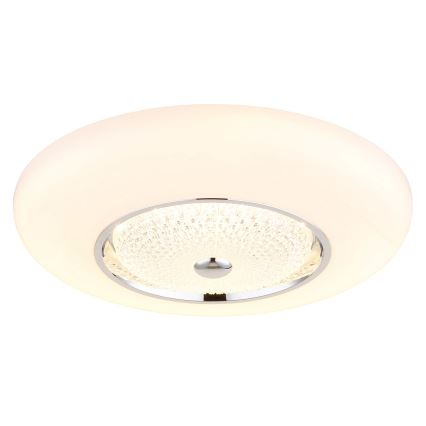 Globo - LED Ceiling Light LED/48W/230V 2700/4000/6000K Ø 59 cm White