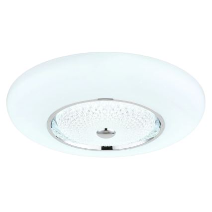 Globo - LED Ceiling Light LED/48W/230V 2700/4000/6000K Ø 59 cm White